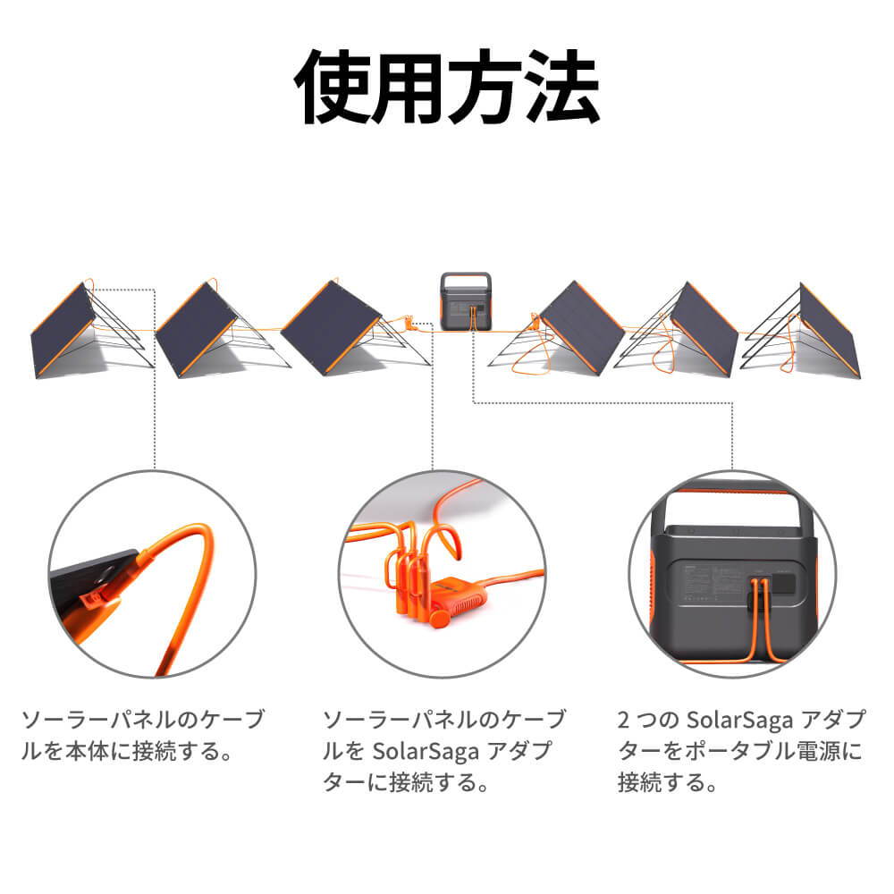 Jackery SolarSaga アダプター(Pro/Plus専用)の使用方法