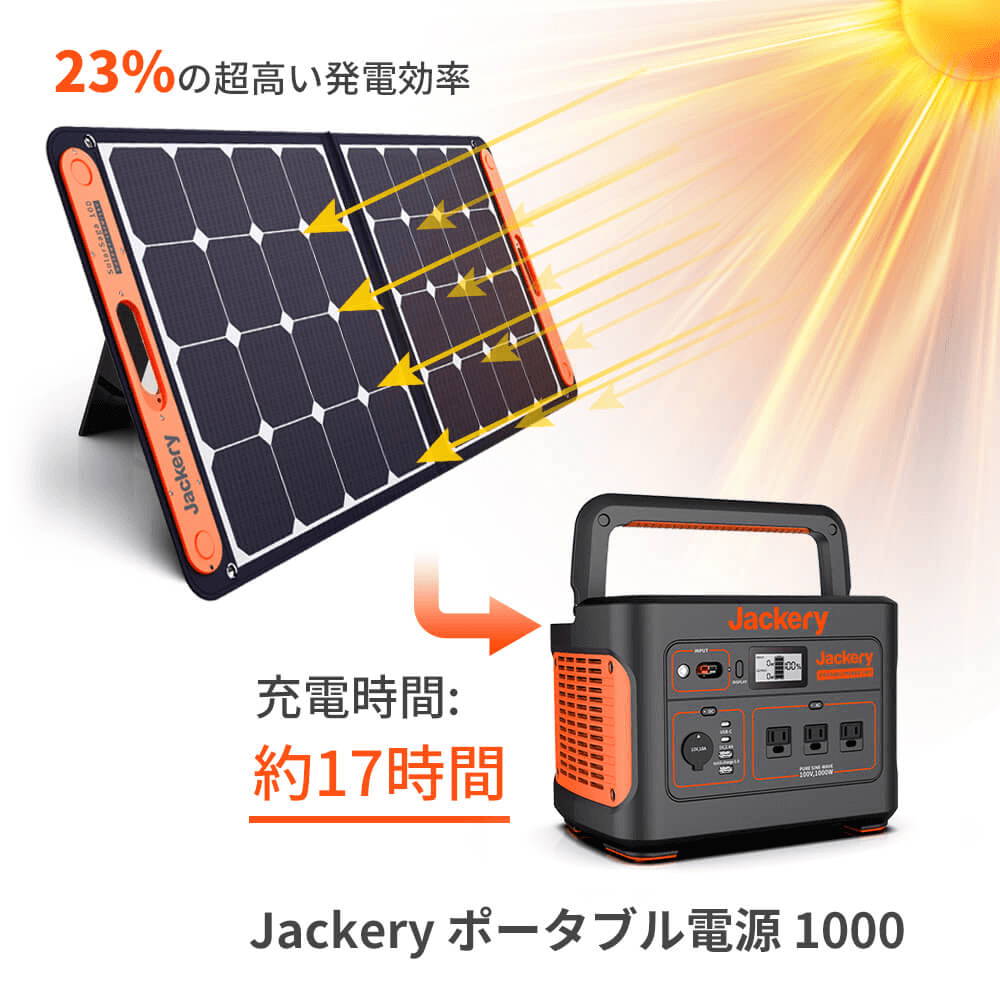 Jackery ポータブル電源 1000 + SolarSaga 100