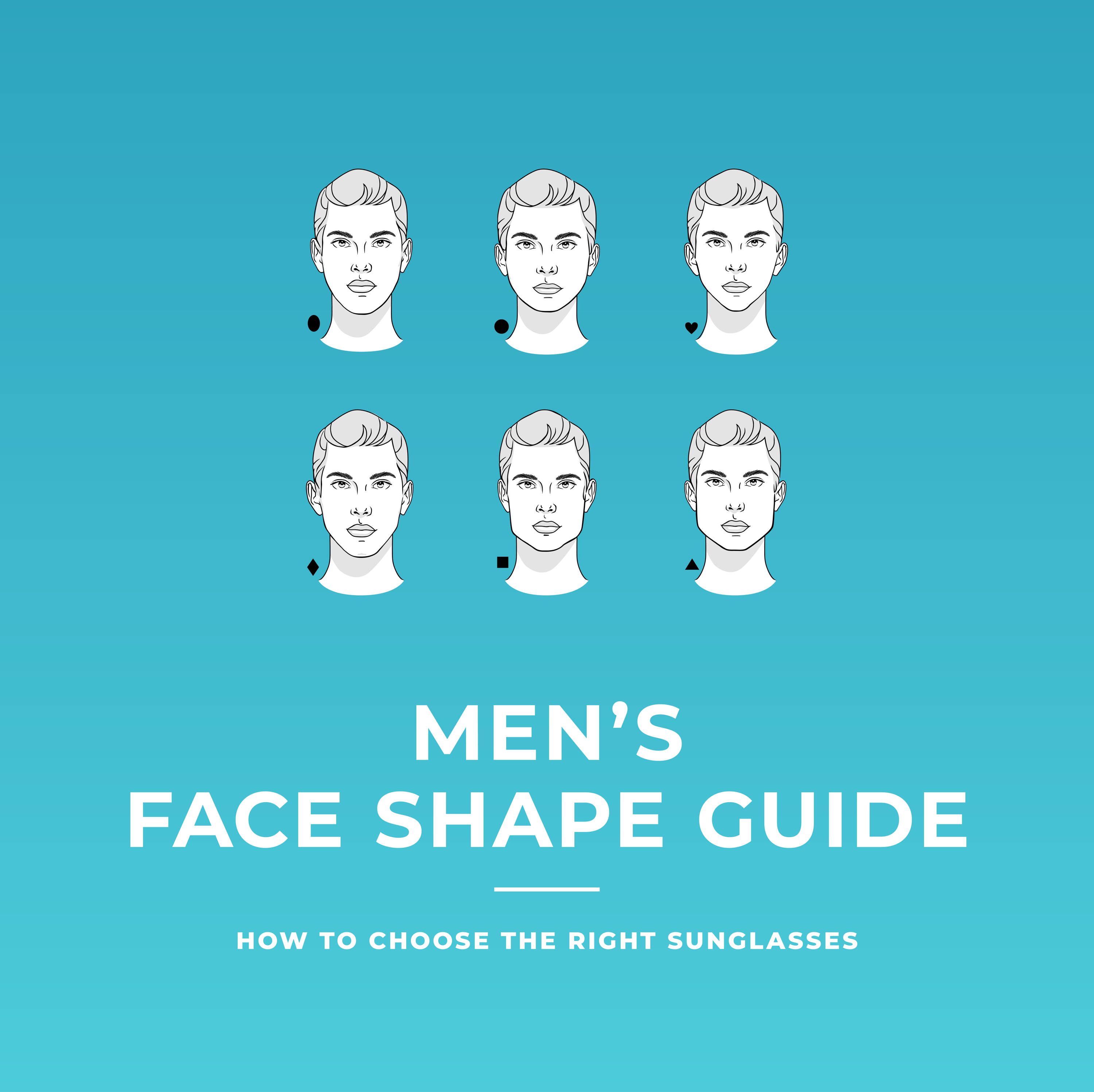 Men's Face Shape Guide: How to Choose the Right Sunglasses