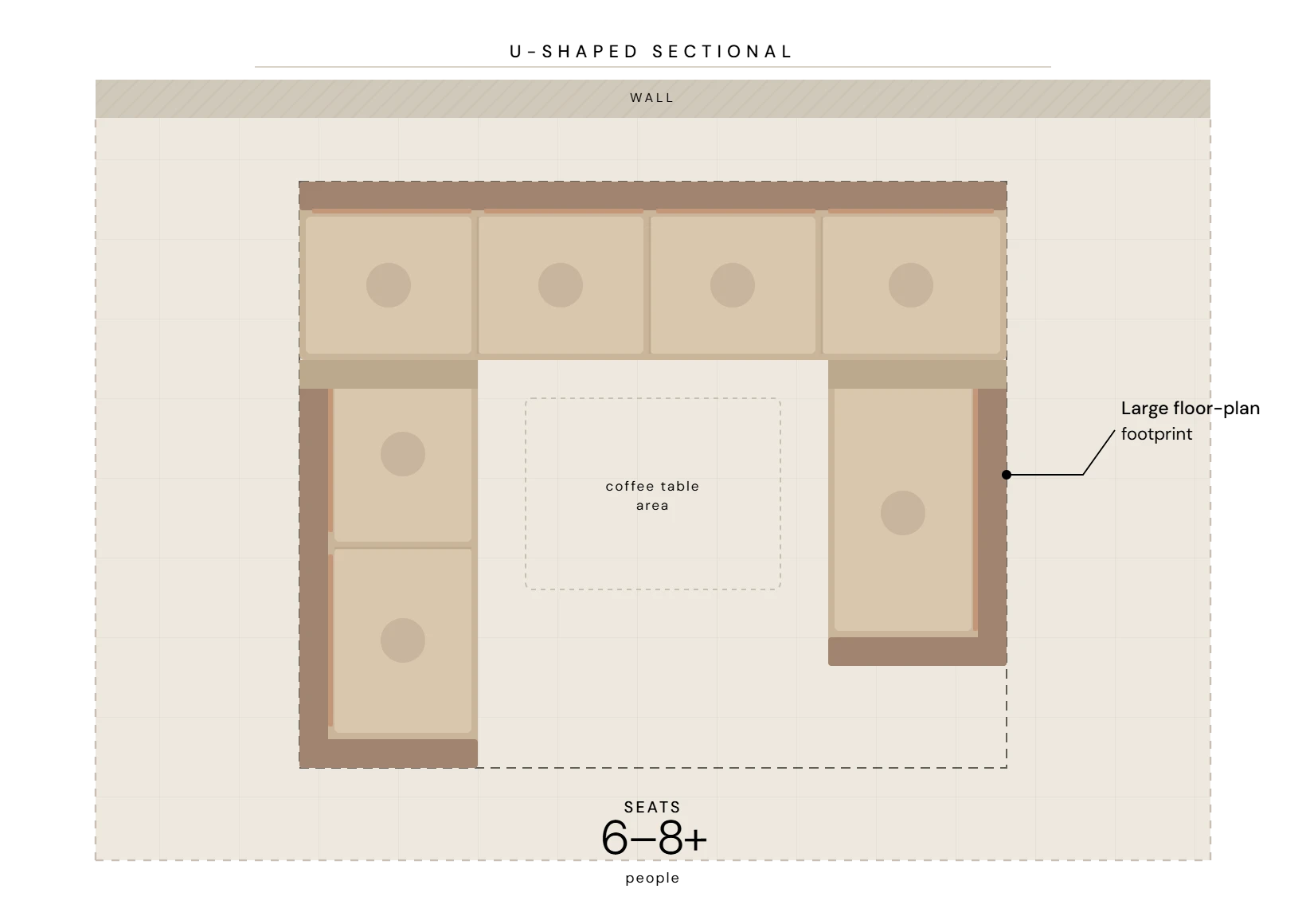 U-Shaped sectional layout in a large area room.