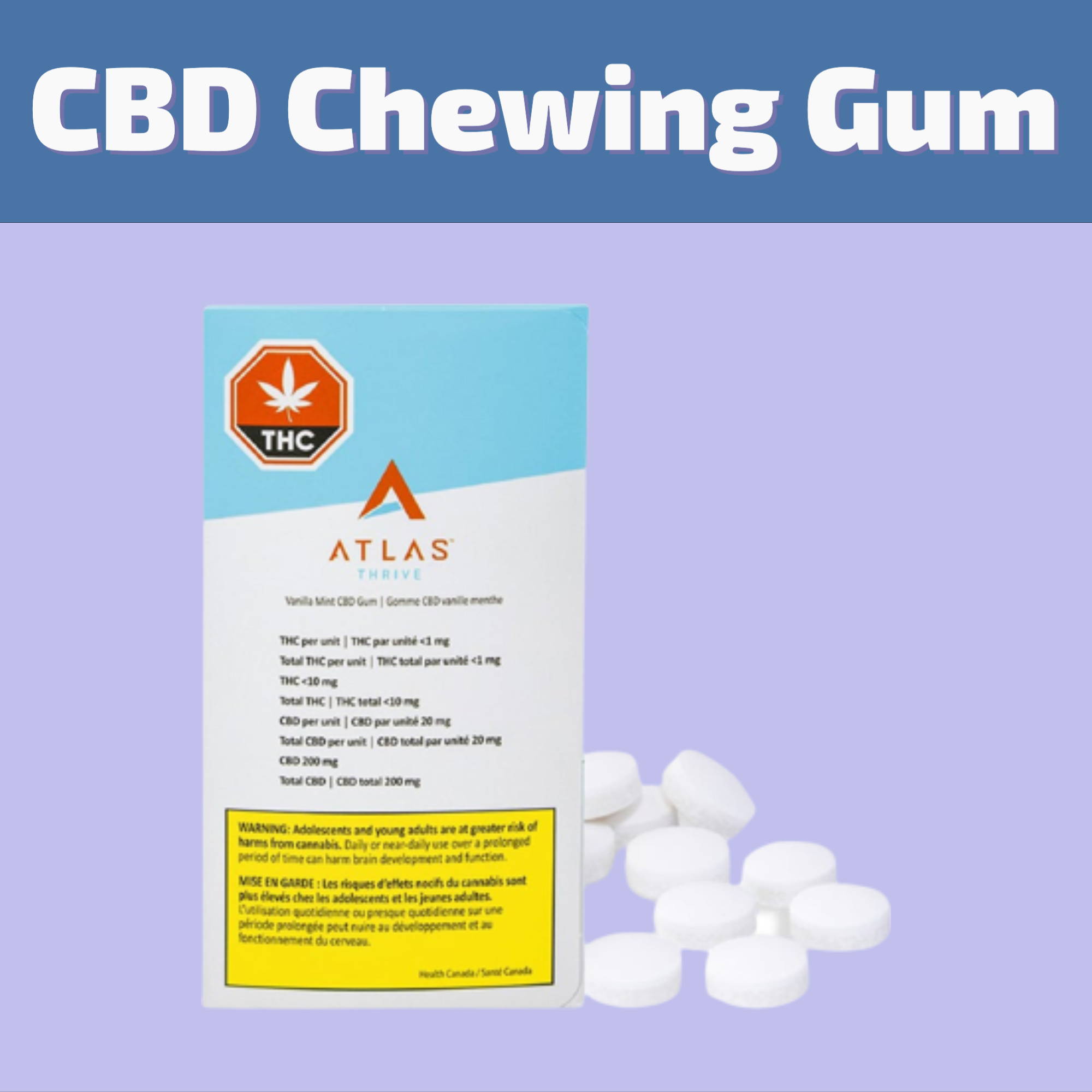 CBD Chewing Gum | Jupiter Cannabis Winnipeg
