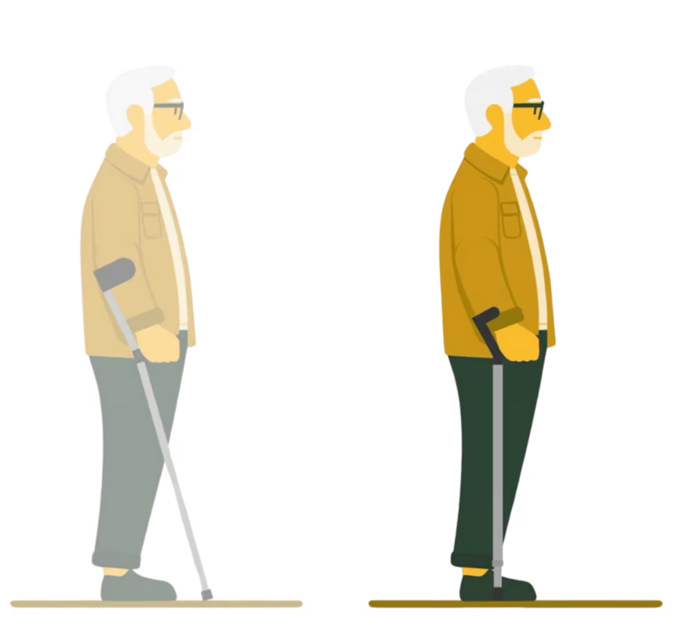 Side-by-side illustration comparing an older man using forearm crutches on the left with the same man using the Y-Cane on the right. The forearm crutches are angled forward while the Y-Cane is in-line with the leg.