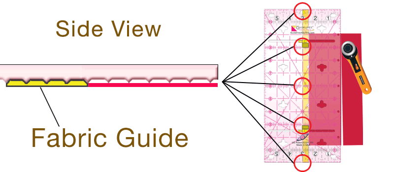 Guidelines Ruler by Guidelines4Quilting