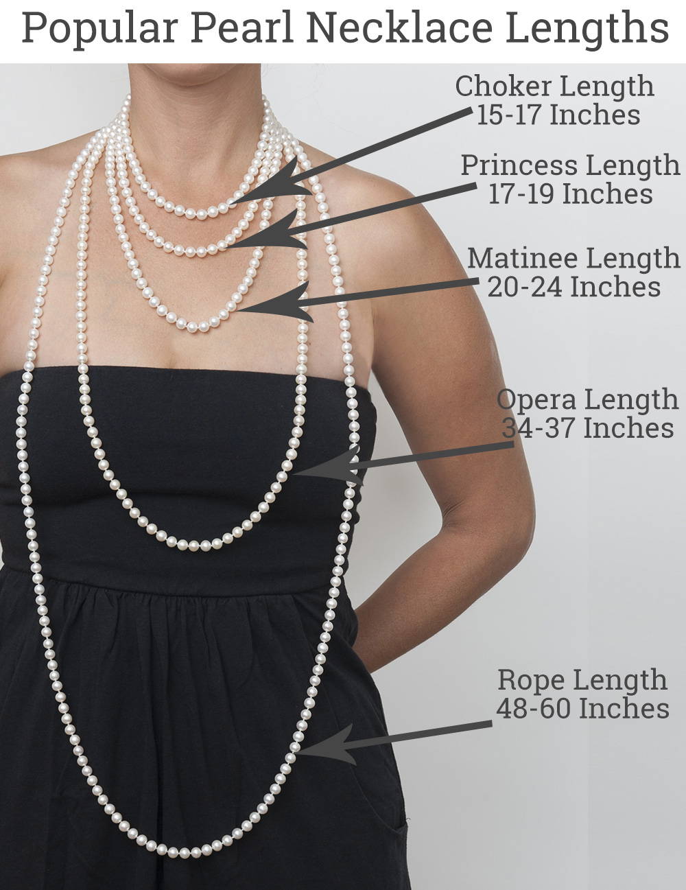 Necklace Length Measurements