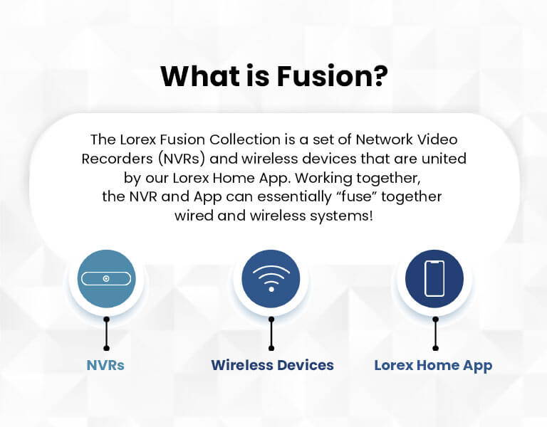 what is fusion?