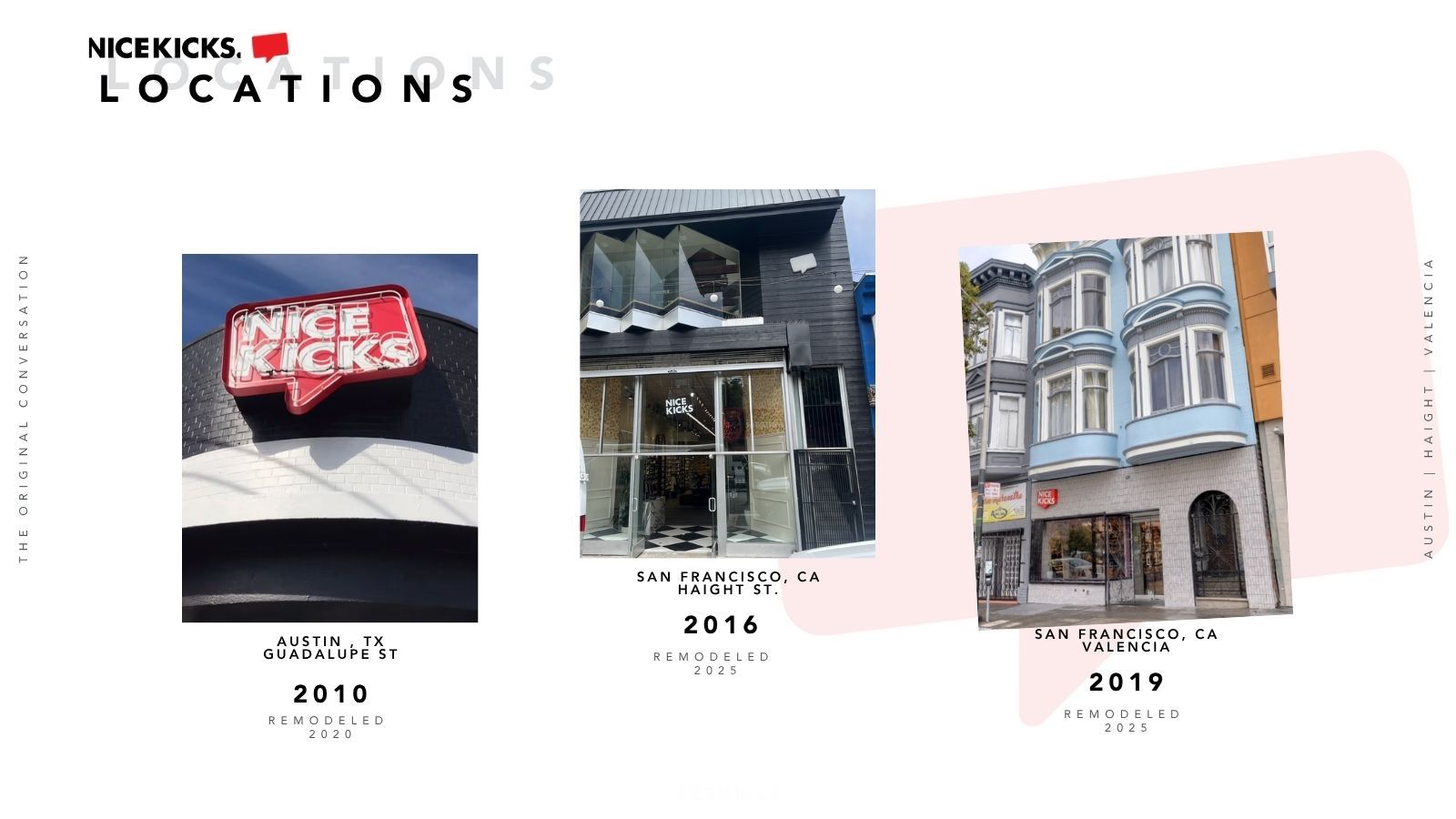 Images of locations from 2015 to 2019 with corresponding labels.
