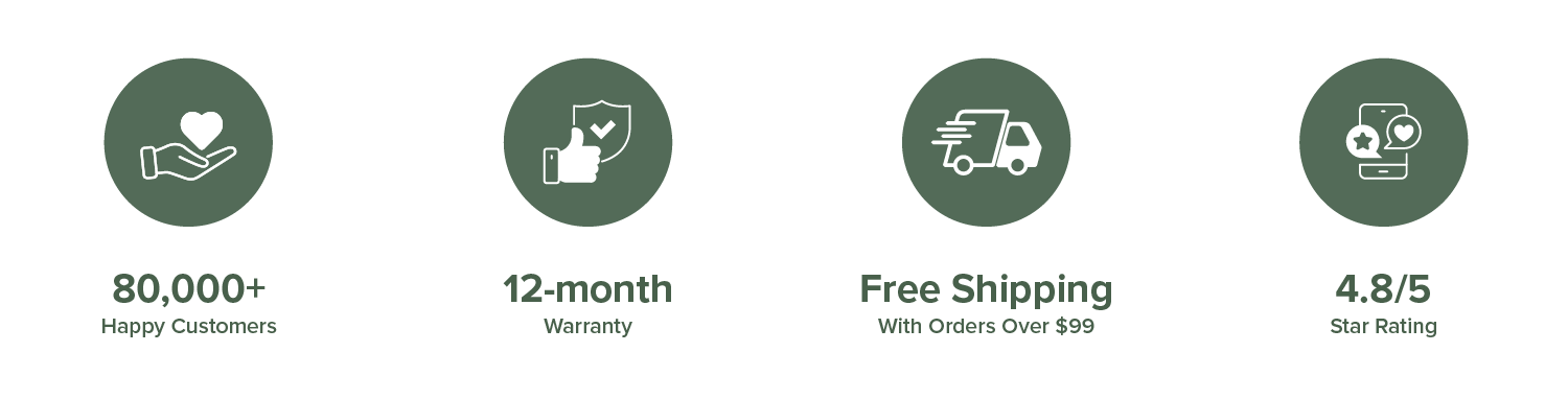 Icons representing statistics: purchases, months, free shipping, and ratings.