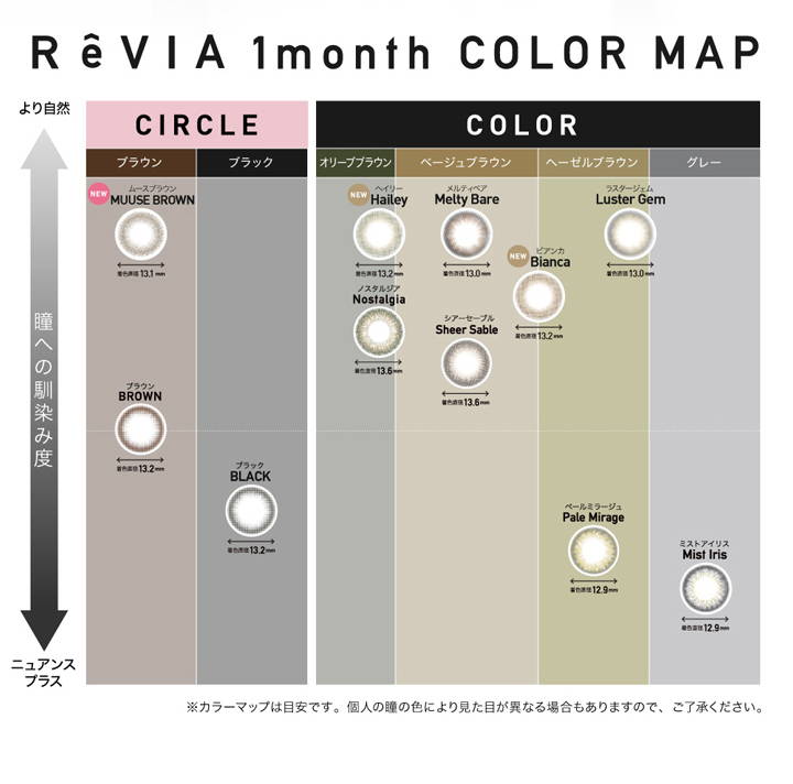 レヴィアサークルワンマンスのカラーマップ|レヴィアサークルワンマンス(ReVIA CIRCLE 1MONTH)コンタクトレンズ