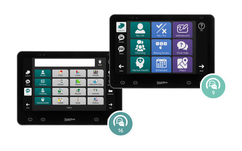 Aphasia Duo 9 & 16 software displayed on a Grid Pad 13 speech-generating device.