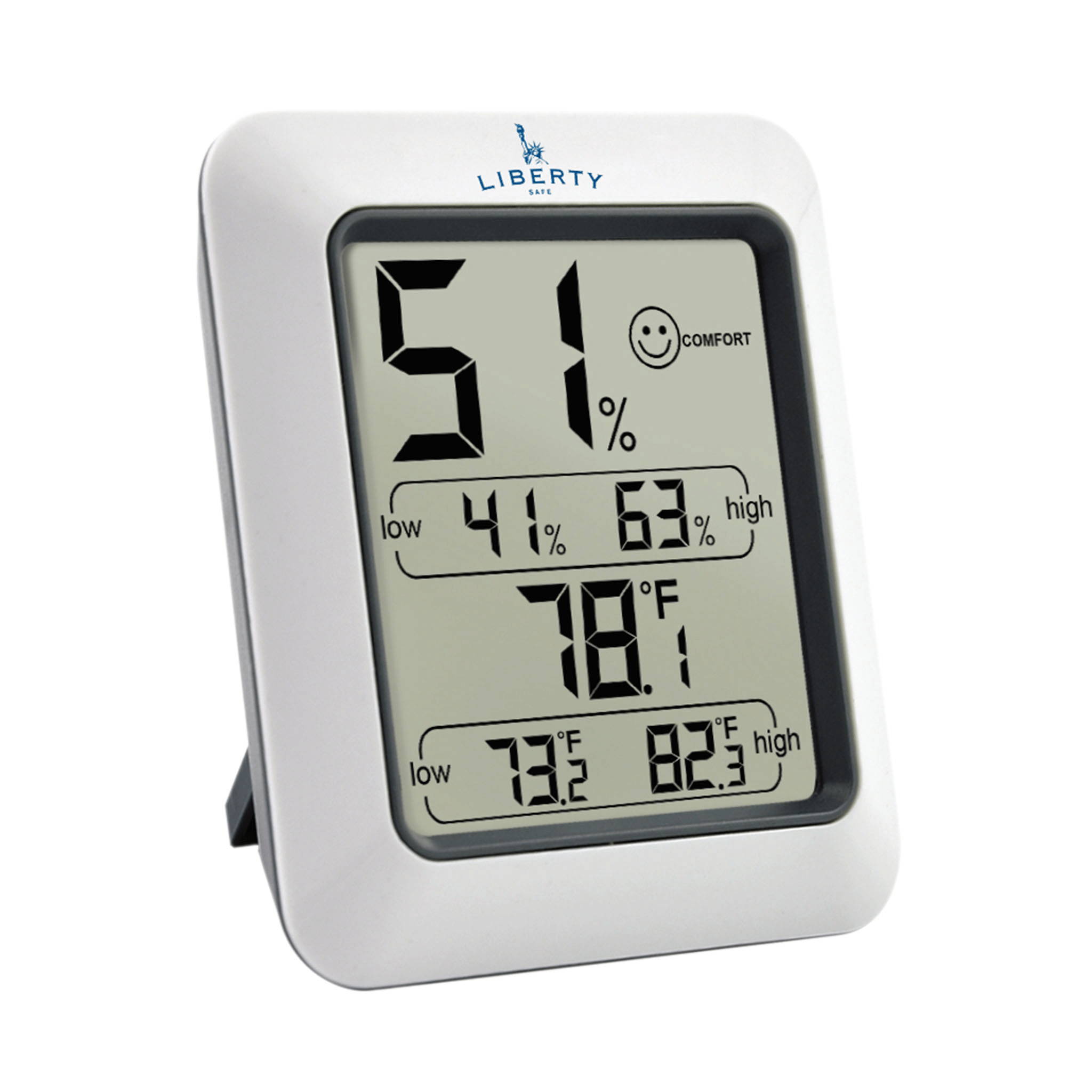 Humidity & Temperature control monitor