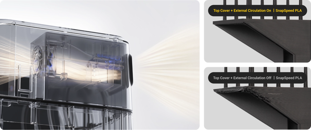 Snapmaker U1 Üst Kapak egzoz fanı ile ısı tahliyesi Snapmaker U1 Üst Kapak egzoz fanı ile ısı tahliyesi