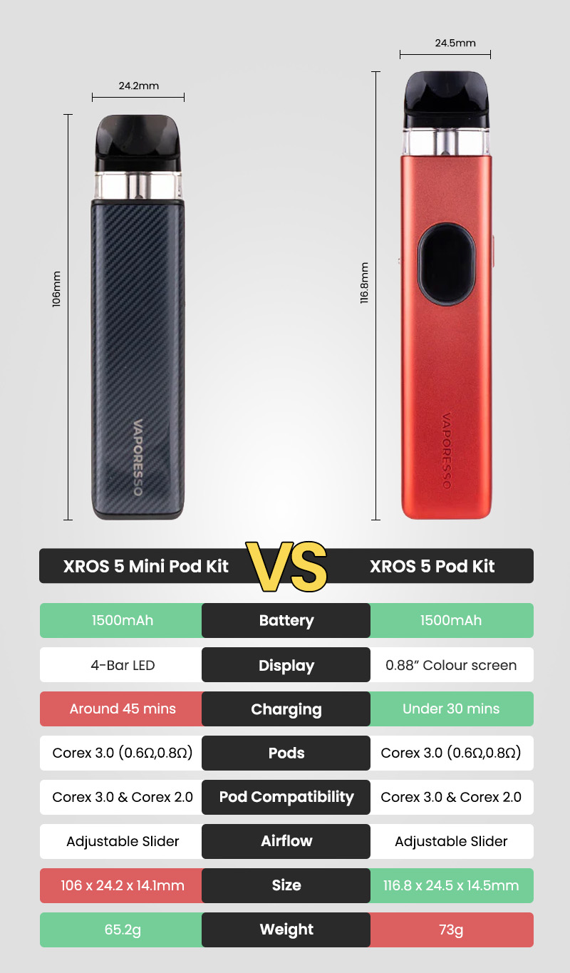 box mod vape kits Sigelei MT 220W TC Box MOD Vape Kit for E-Liquid  Vape Batt
