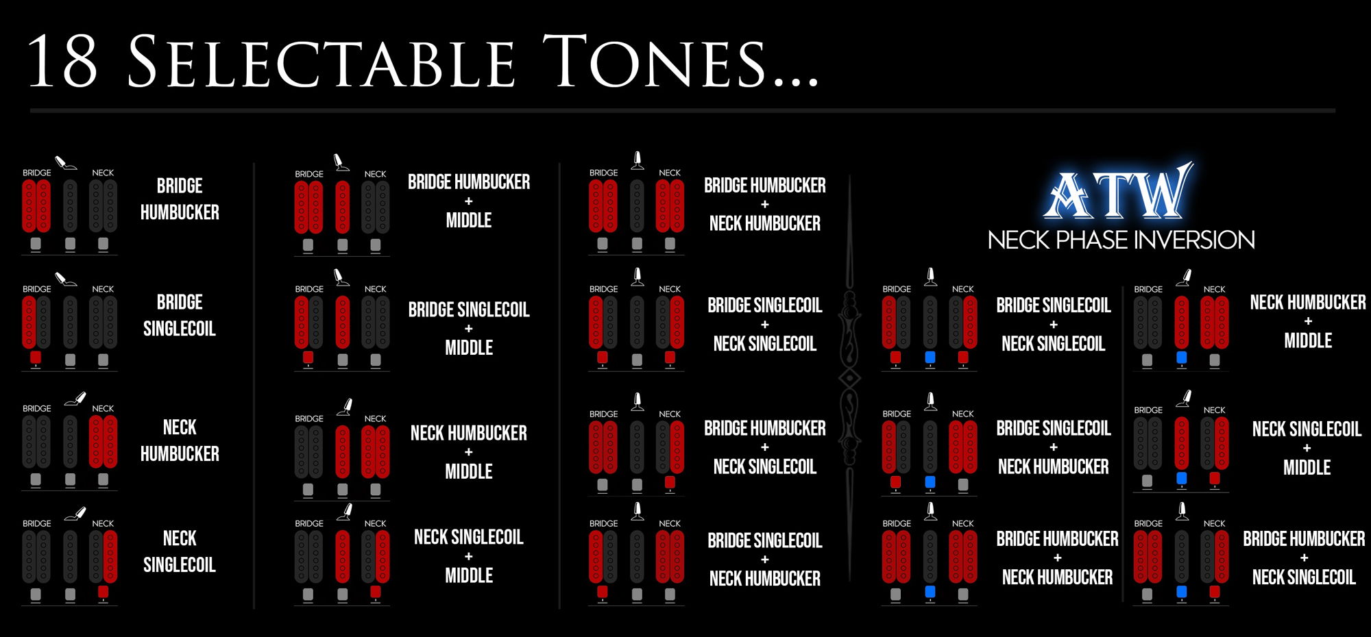 18 selectable tones