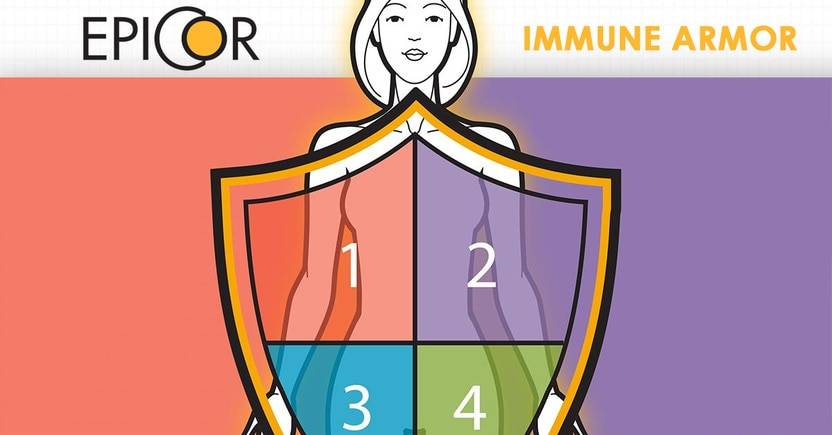 EpiCor Immune: The Immune Supplement You May Not Know About