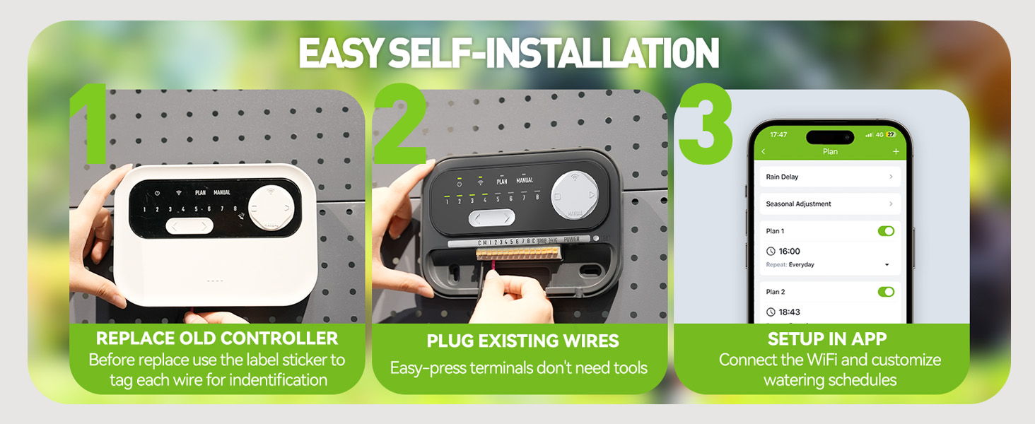 Three steps for easy self-installation of a device.
