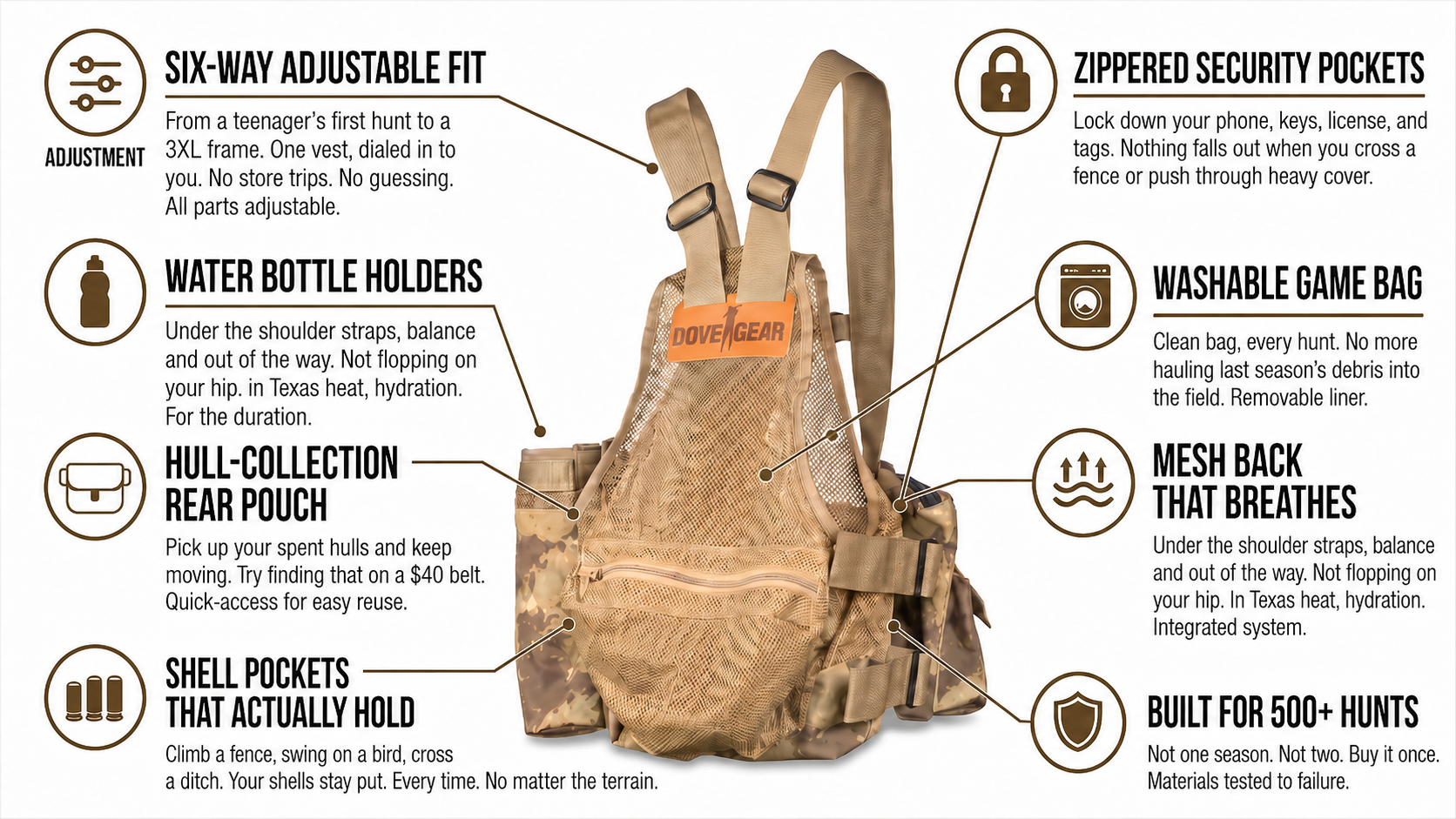 The Ultimate Bird Vest – Dove-Gear.com