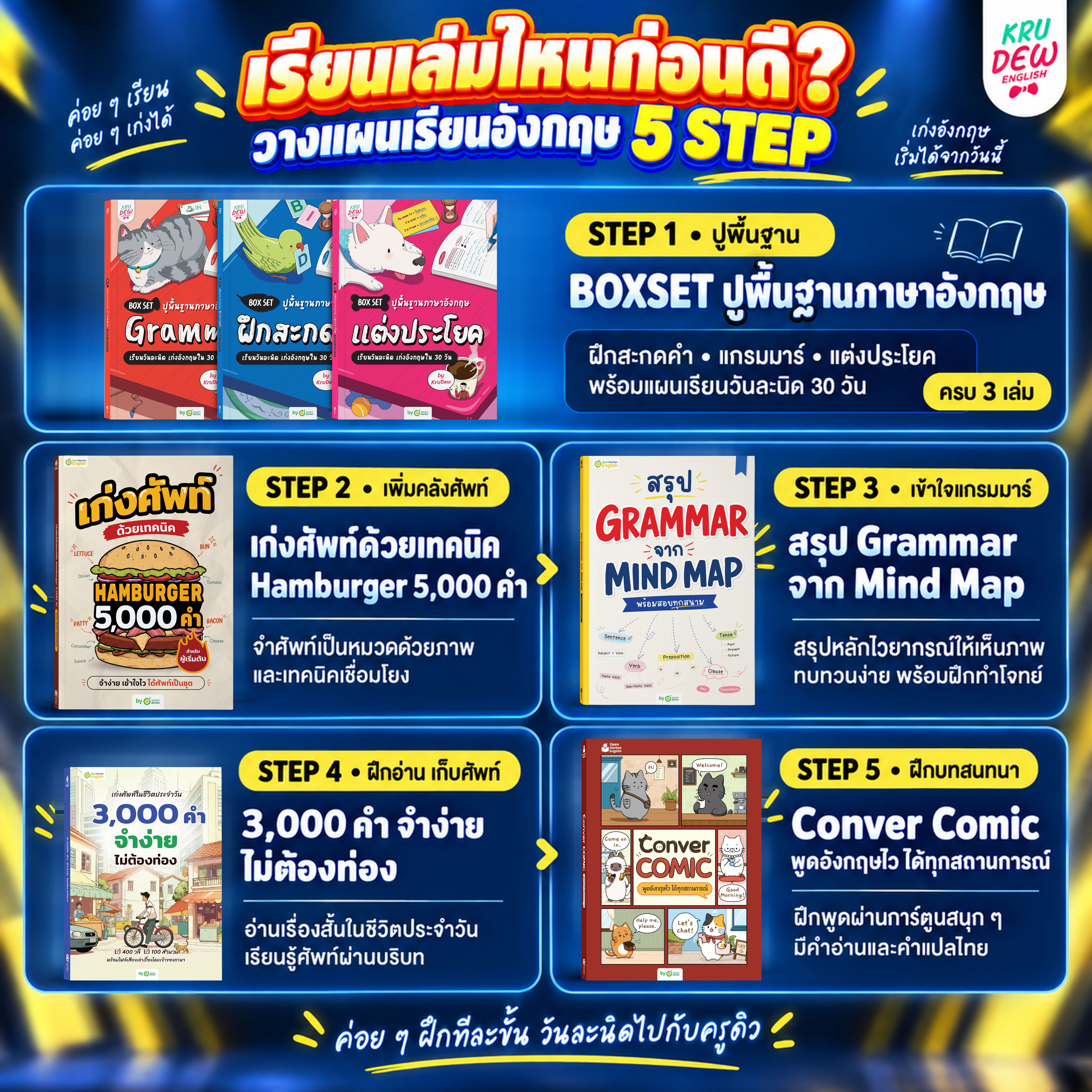 Boxset of educational materials for learning English in five steps.