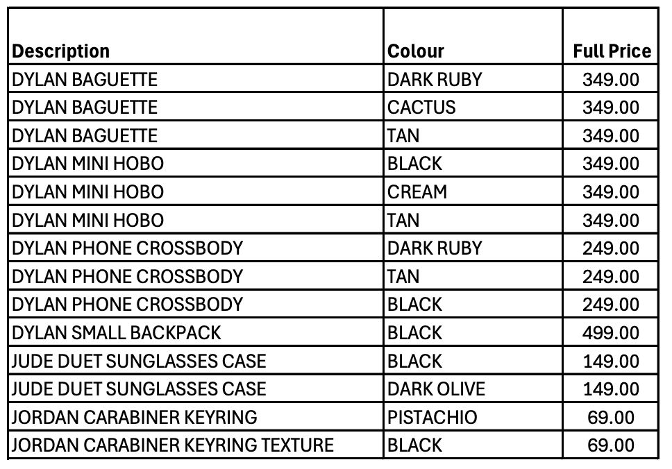 Product list with descriptions, colors, and prices.