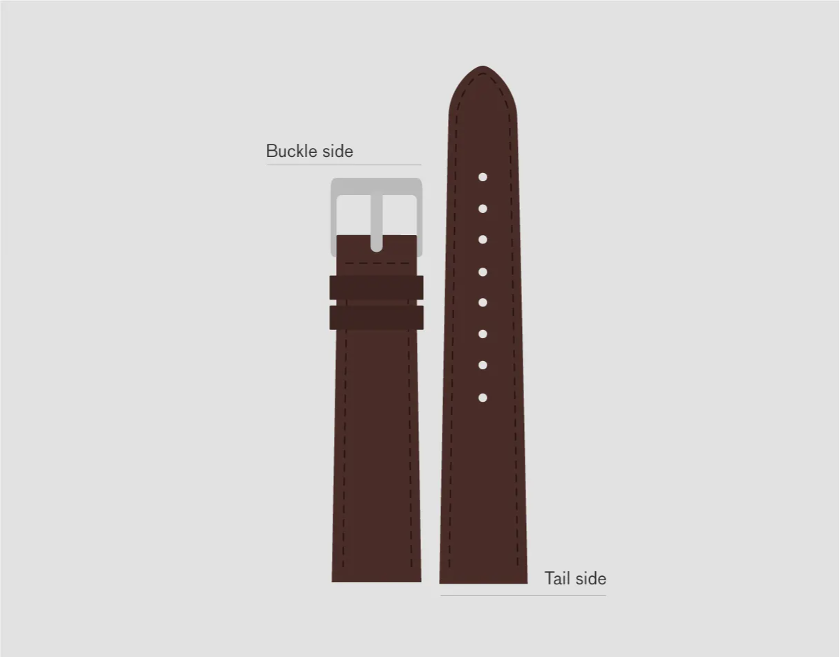 Watch band size guide