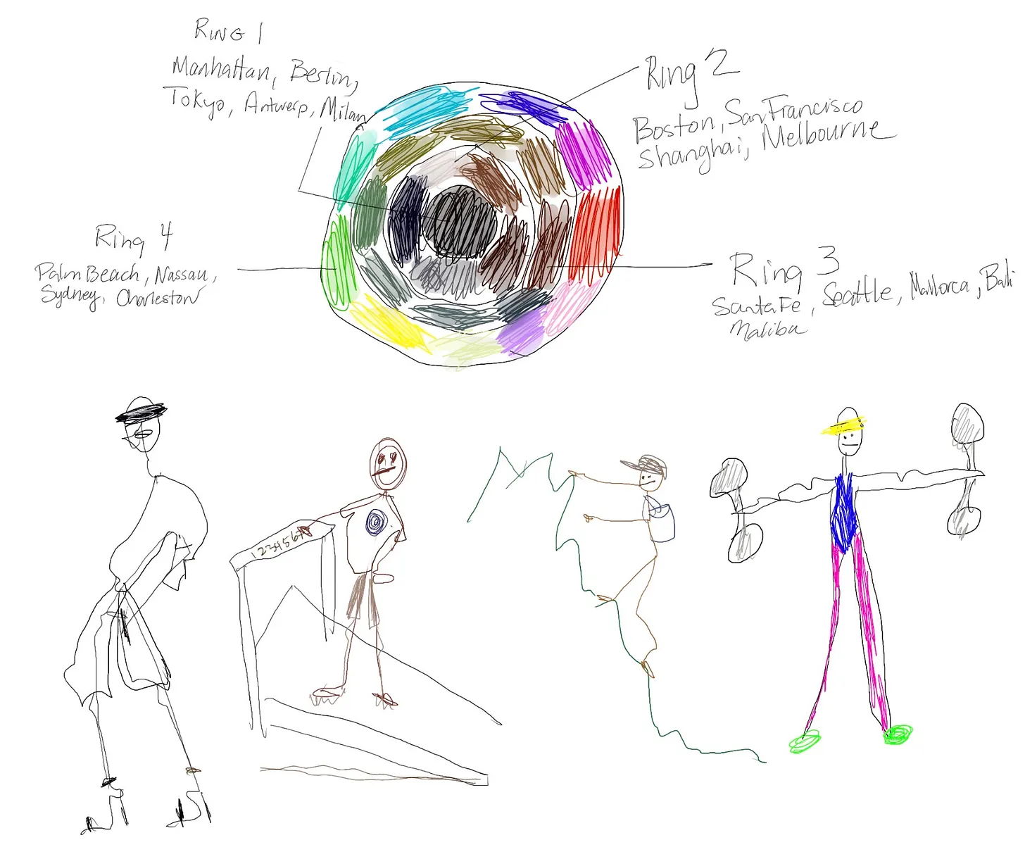 Illustrations of figures engaging in various activities with a color wheel.