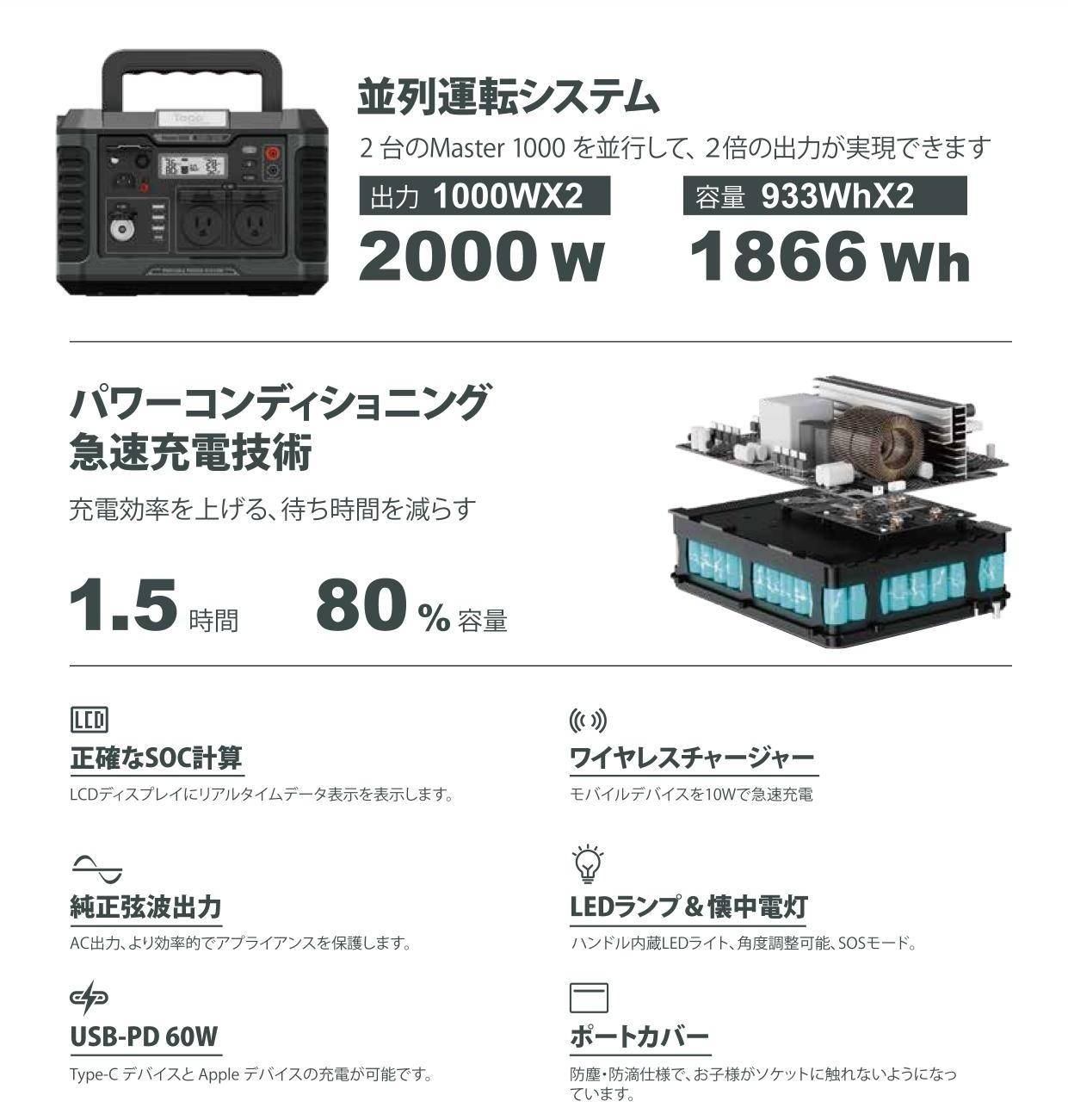 TogoPower MASTER1000 ポータブル電源 防災安全協会推奨