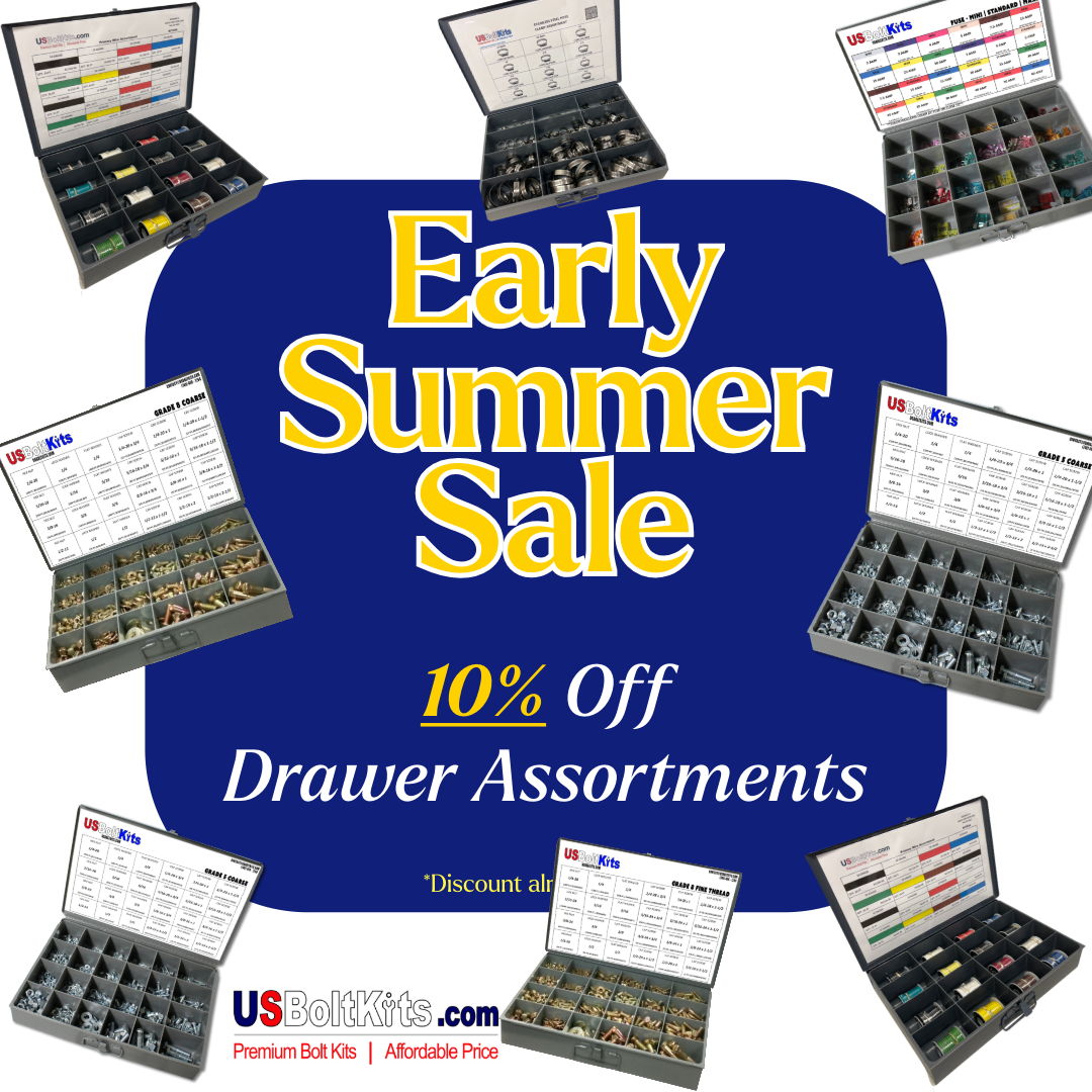 sale ad for usboltkits.com with metal drawer assortments kits surrounding a blue banner displaying a 10% off sale