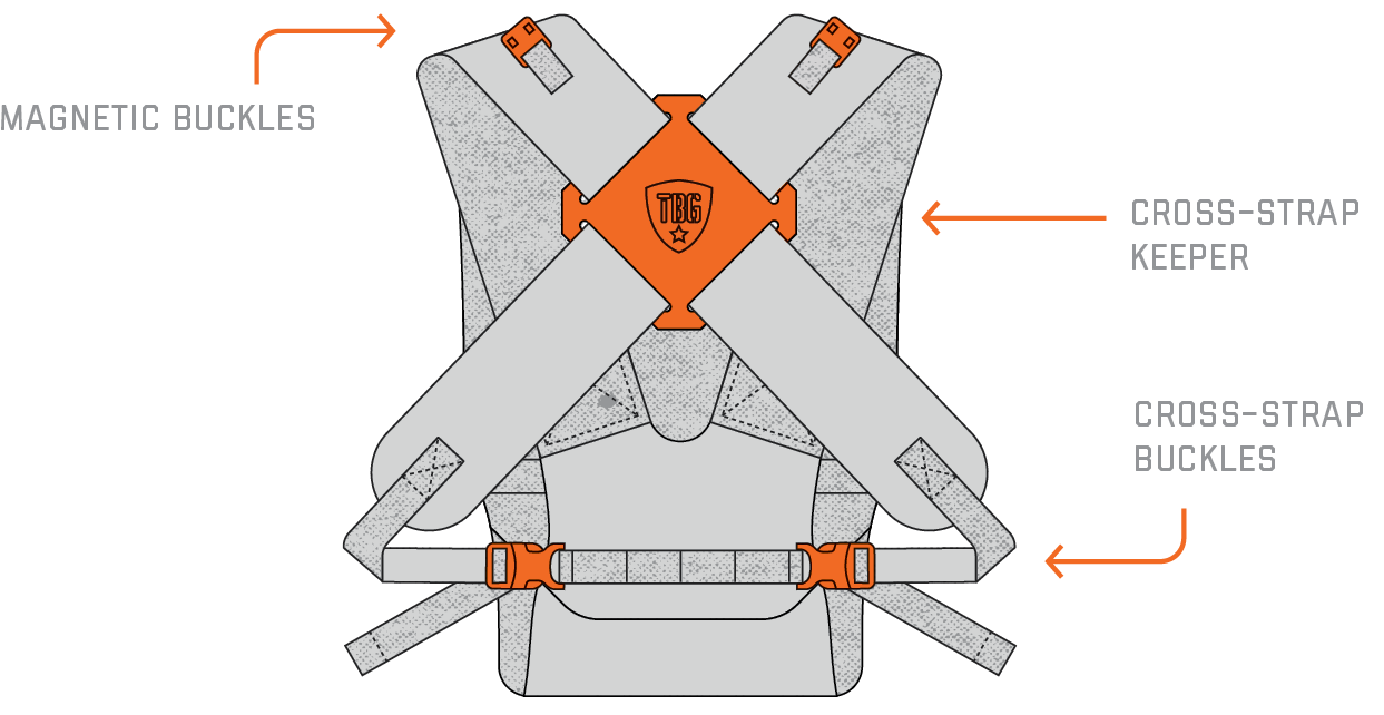 Tactical Baby Carrier® Step-by-Step Instructions