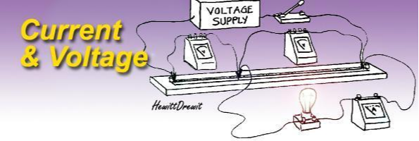 Current & Voltage by Hewitt Drewit