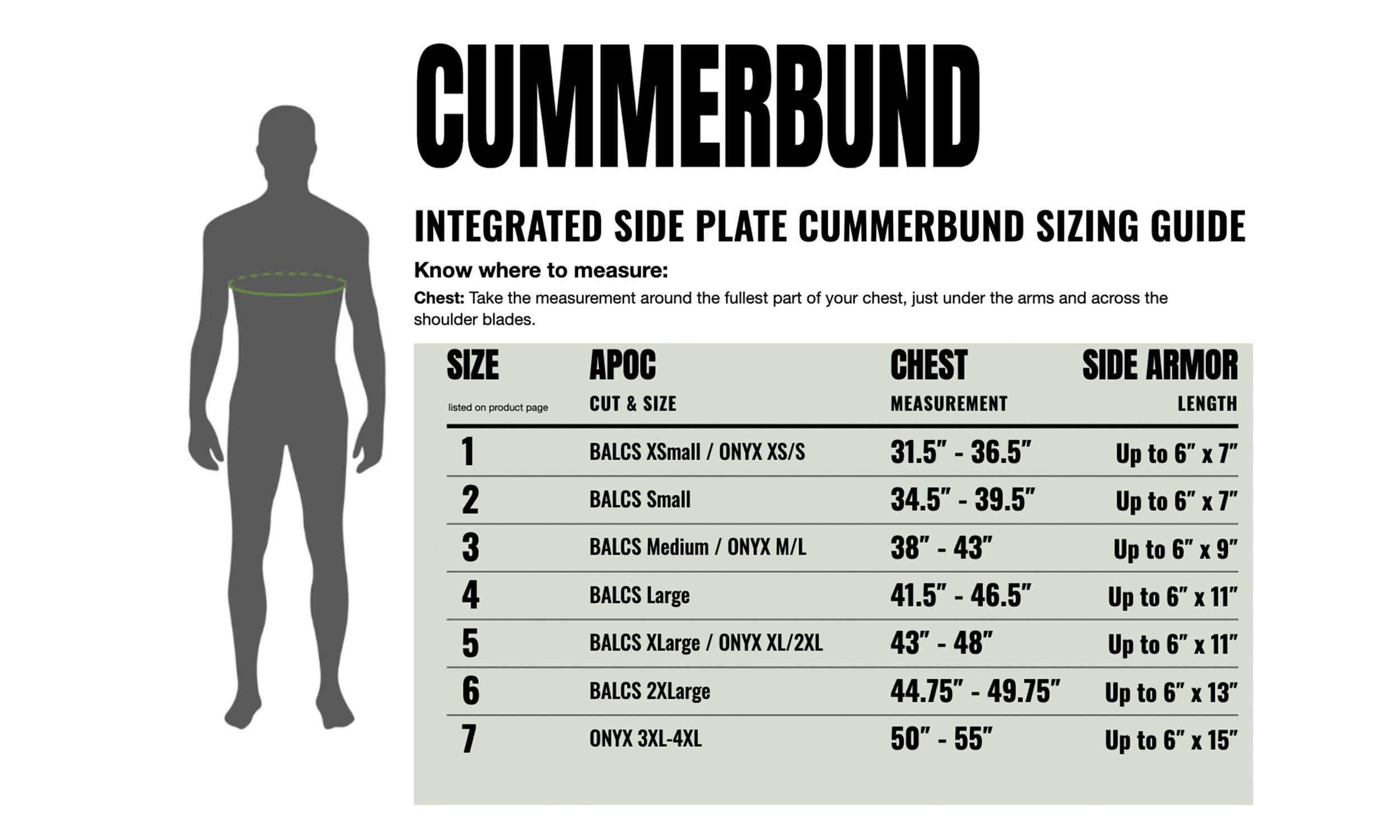 Cummerbund sizing guide with measurements for different sizes and corresponding chest dimensions.