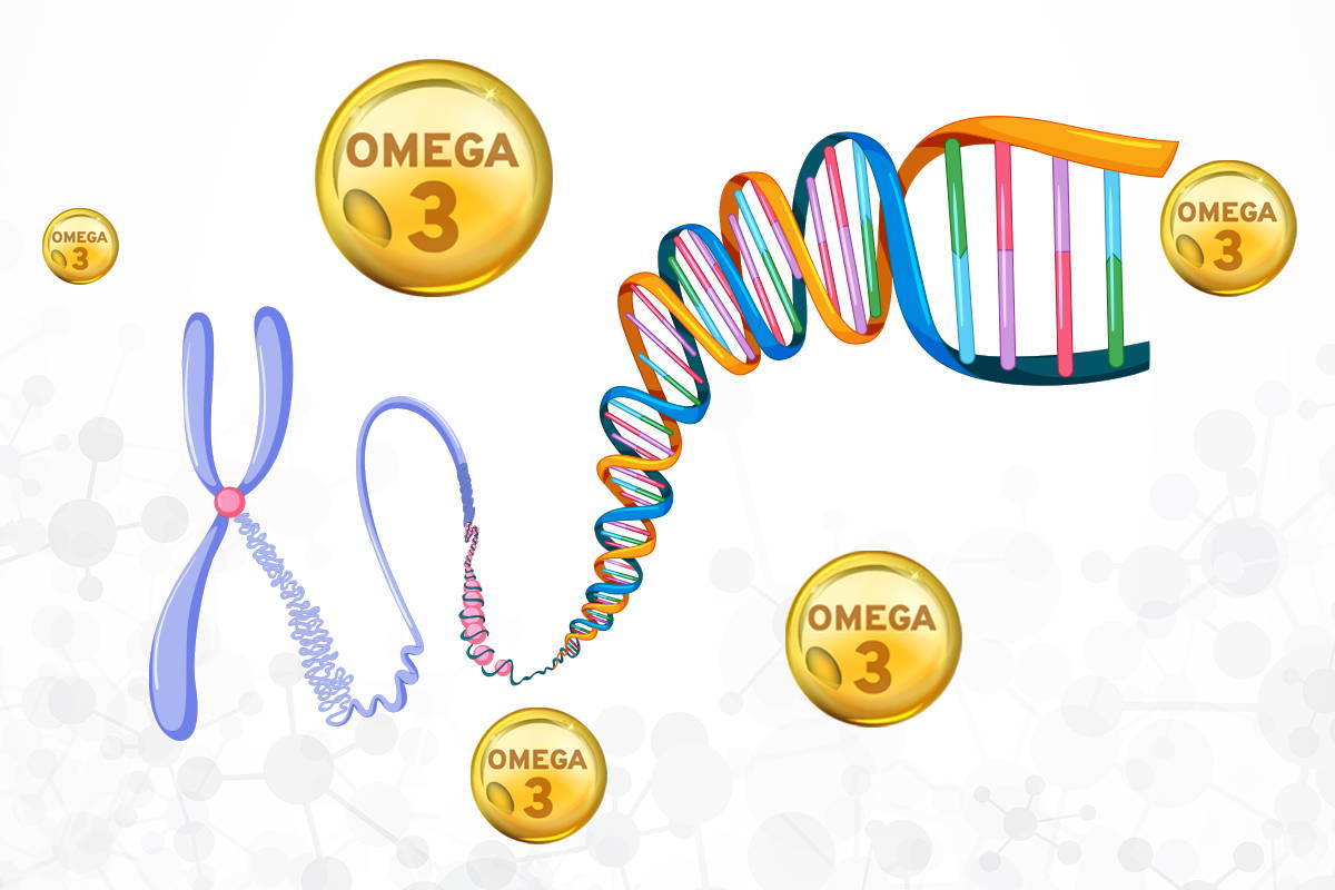 Telomere Health and Omega-3s