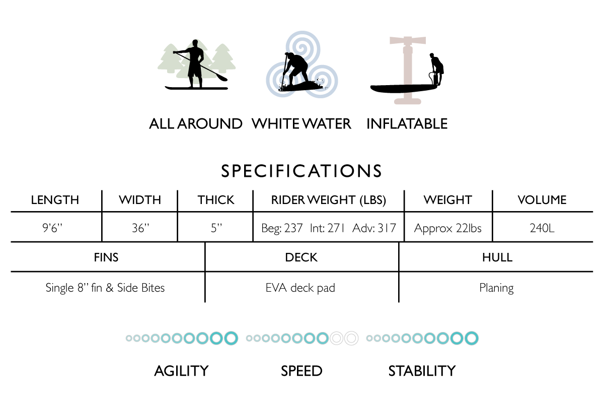 diablo air white water paddle board specification chart