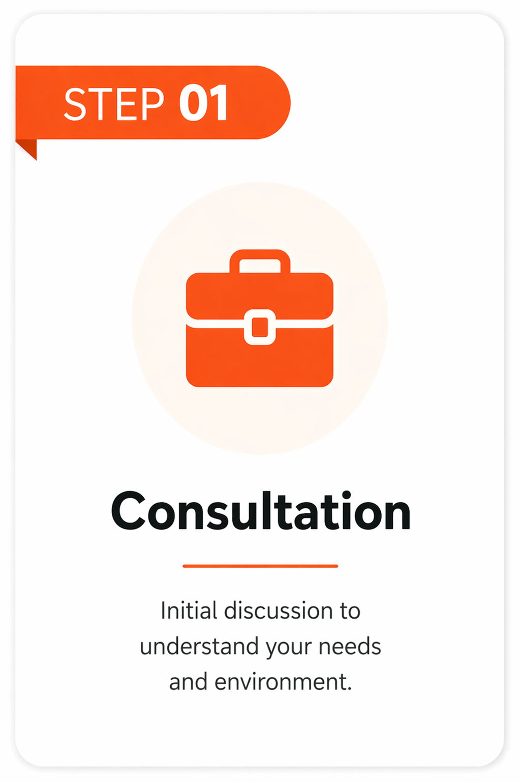 Step 01: Consultation, initial discussion to understand your needs and environment.