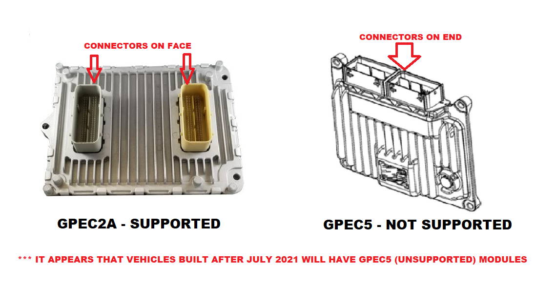 Ripp Supercharger Kit: Jeep Wrangler / Gladiator JL/JLU 3.6L V6 2018 - 2022