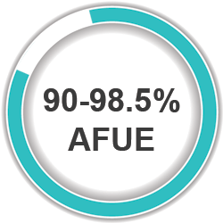 90-98.5% furnace AFUE icon