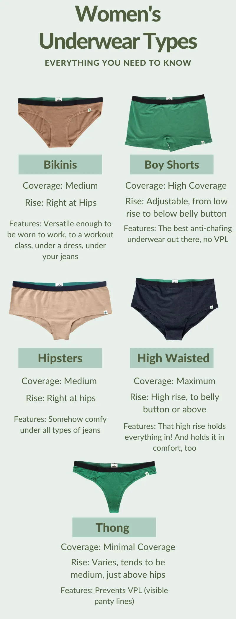 11 Types of Panties & Underwear Styles in 2023