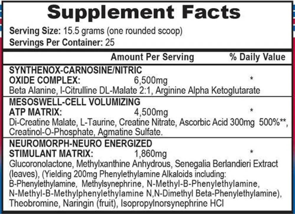 Mesomorph Pre Workout Original Vs 2021