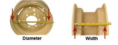 Diagram of rim showing diameter and width measurement locations
