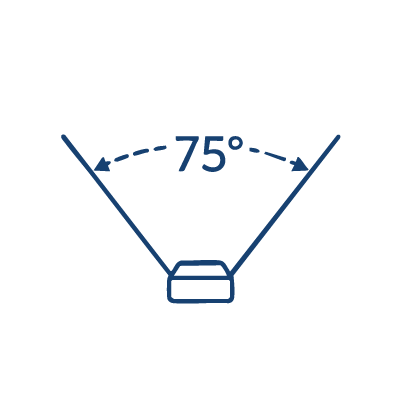 75° field of view Wide acoustic and visual monitoring coverage