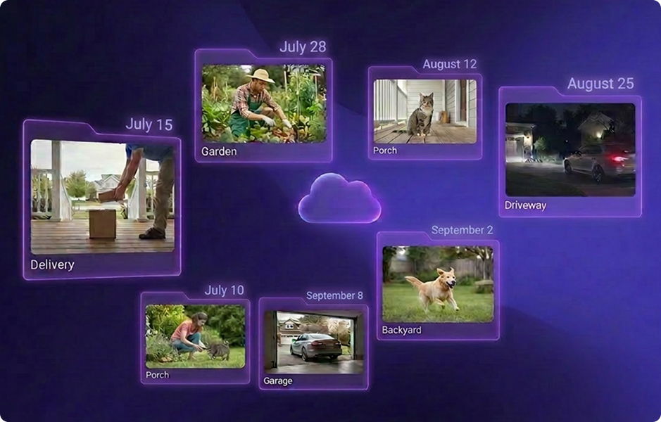 Lorex Connect Cloud+ showing saved camera clips with cloud video retention.