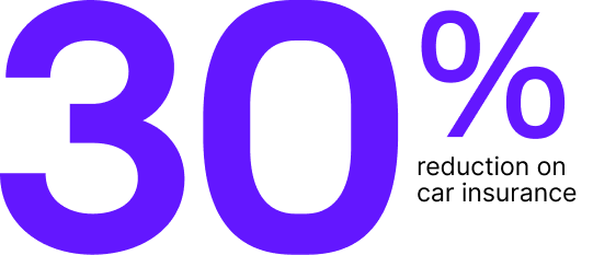Large purple text reading '30%' with smaller black text underneath reading 'reduction on car insurance
