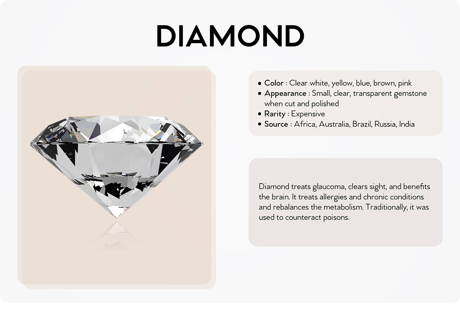 diamond