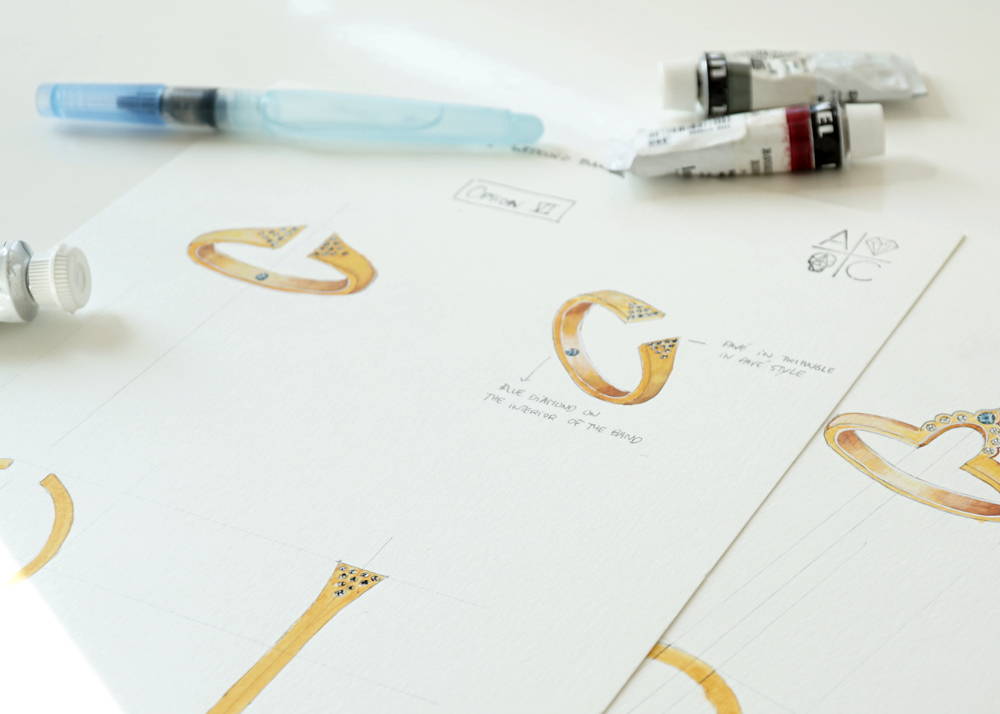 The Custom Jewelry Design Process