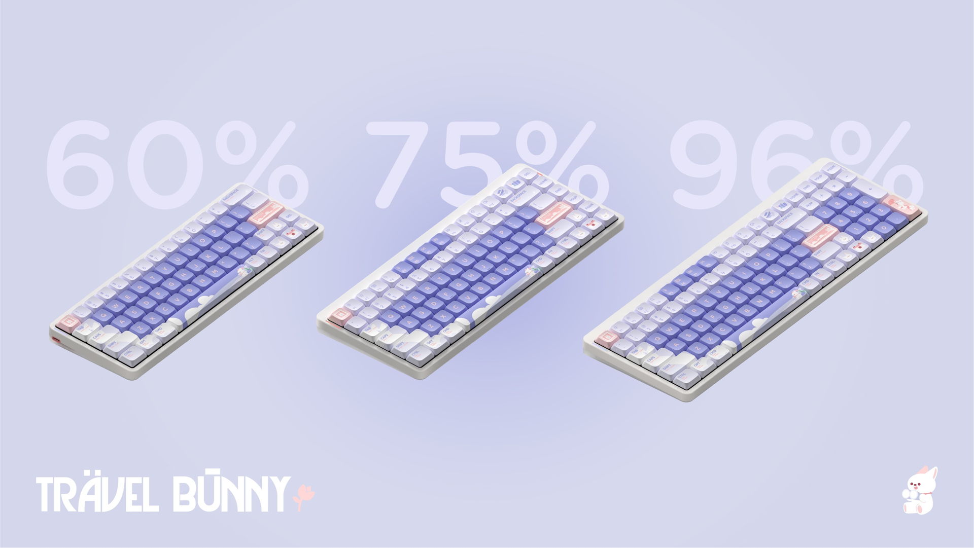 Keyboard Compatibilities