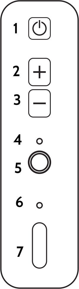 Line drawing of the controls for the GW100x.