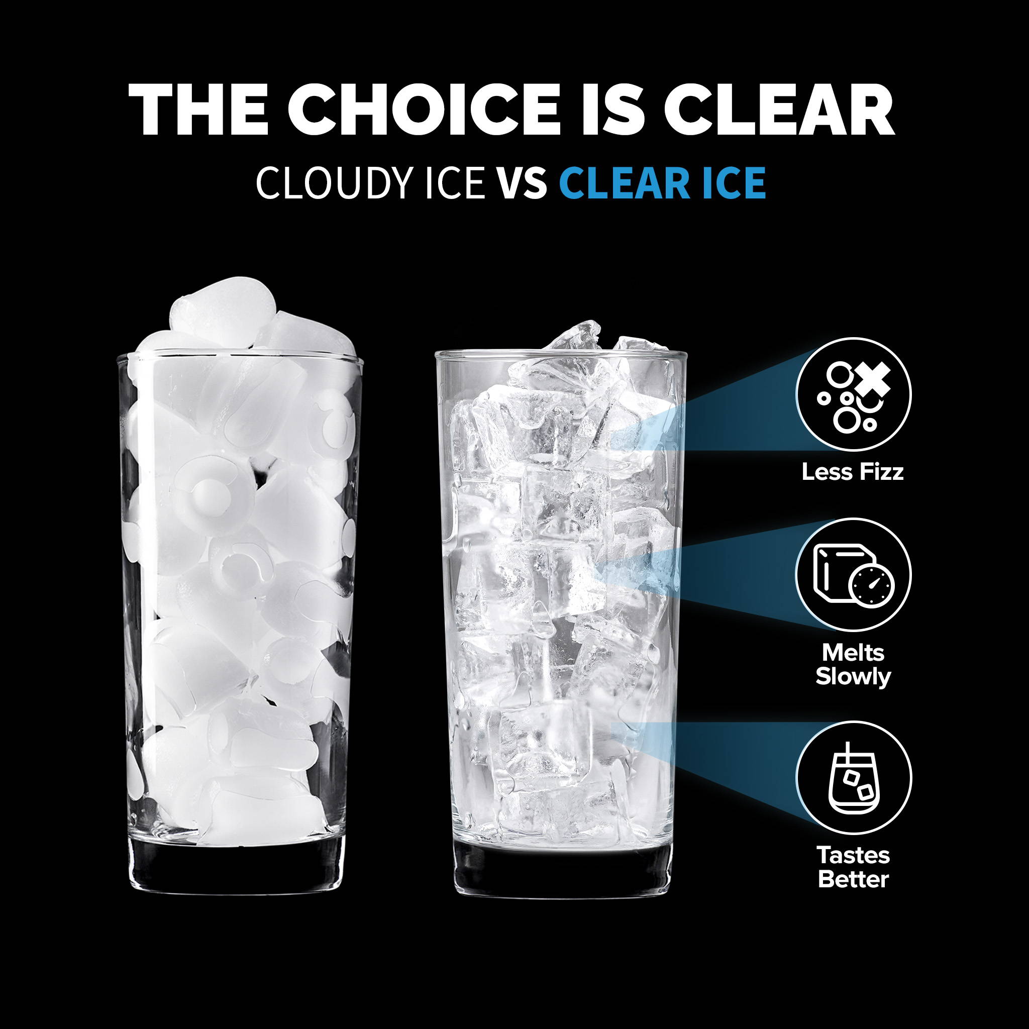  Daily Clear Ice Cube Maker Machine
                    