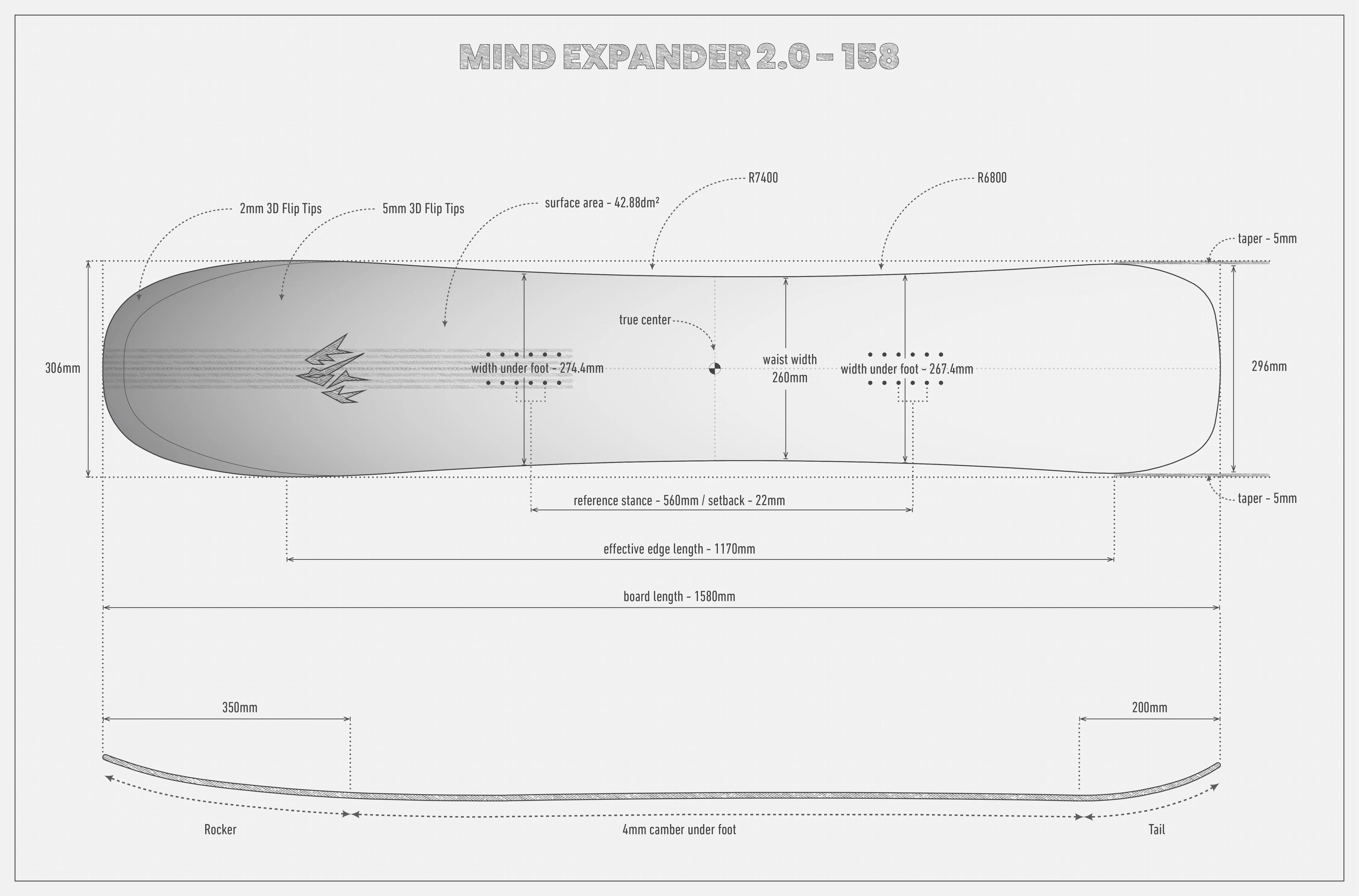 Line drawing of a snowboard with dimensions and labels.