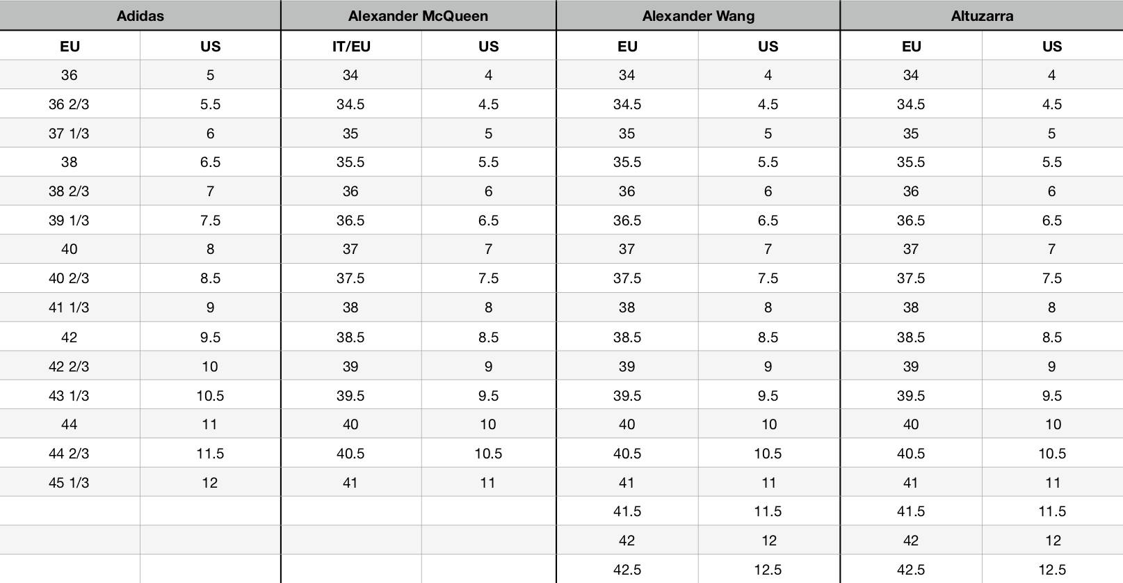 balenciaga shoe size chart