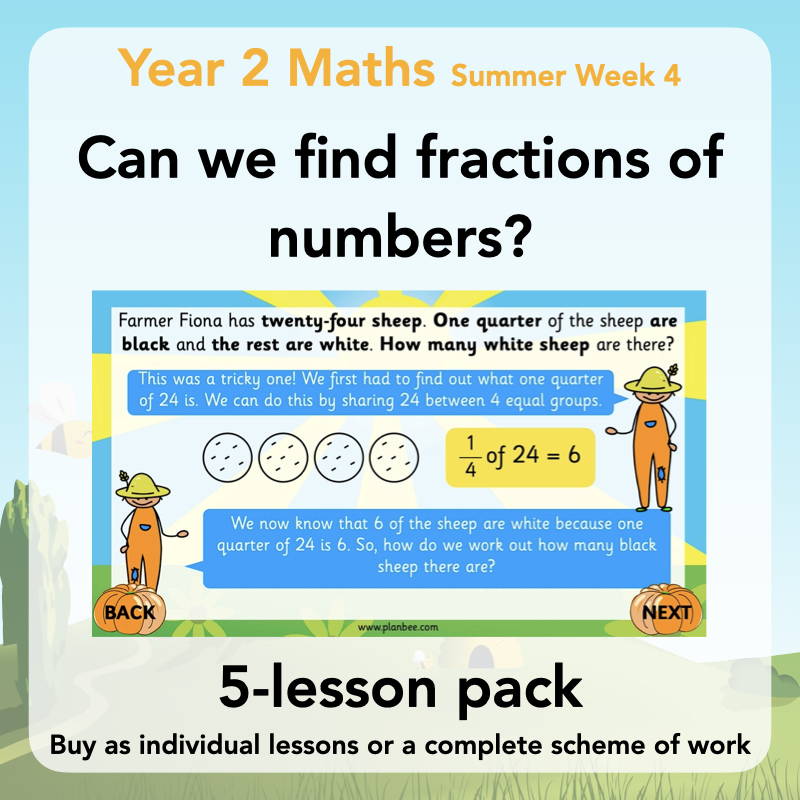 Year 2 Maths Curriculum - Can we find fractions of numbers?