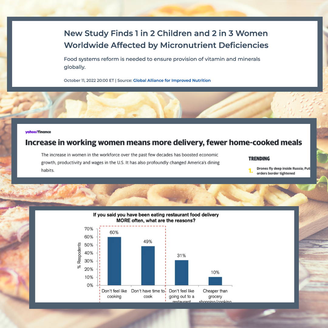 image of studies on nutrient deficiencies and increase in working women eating less home-cooked meals