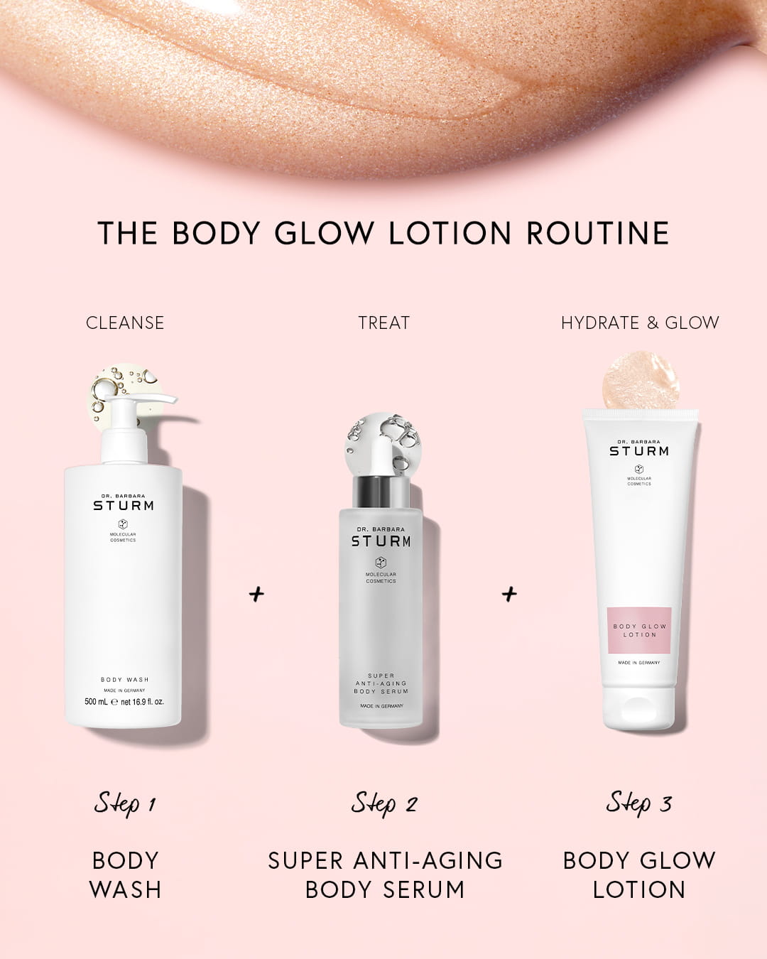Body glow lotion routine with steps for cleansing, treating, and hydrating.